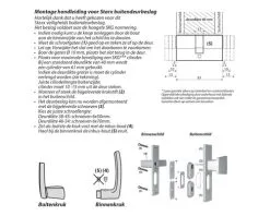 STARX Veiligheidsbeslag Recht Langschild Duw/kruk PC55/72 Anti-kerntrek Aluminium F1 -Sloten Verkoopwinkel DV 8 10259307 02 4c NL 20220722051650