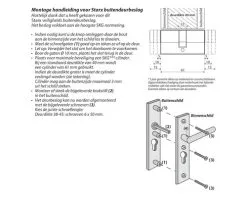 STARX Veiligheidsbeslag Recht Kortschild Kruk/kruk PC55 Aluminium F1 -Sloten Verkoopwinkel DV 8 5766920 02 4c NL 20220729101954