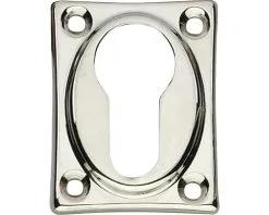 INTERSTEEL Rozet Vierkant Met Profielcilindergat Nikkel